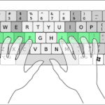 Keyboarding (In Person Workshop)